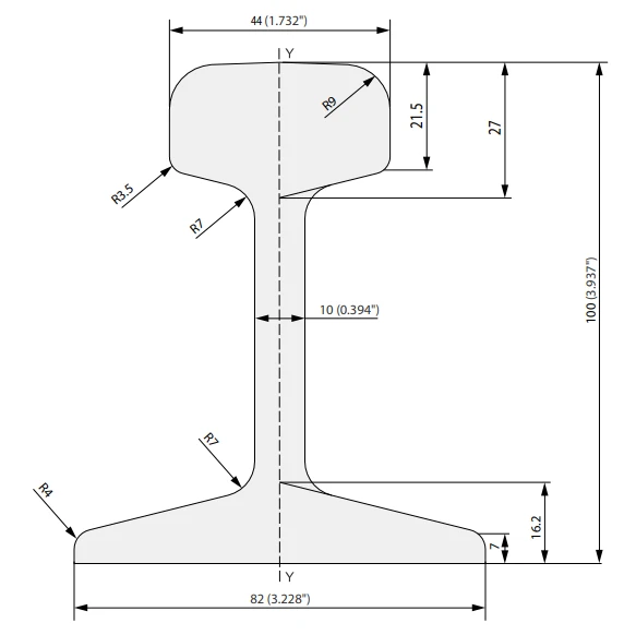 S20 rail drawing S20 rail drawing